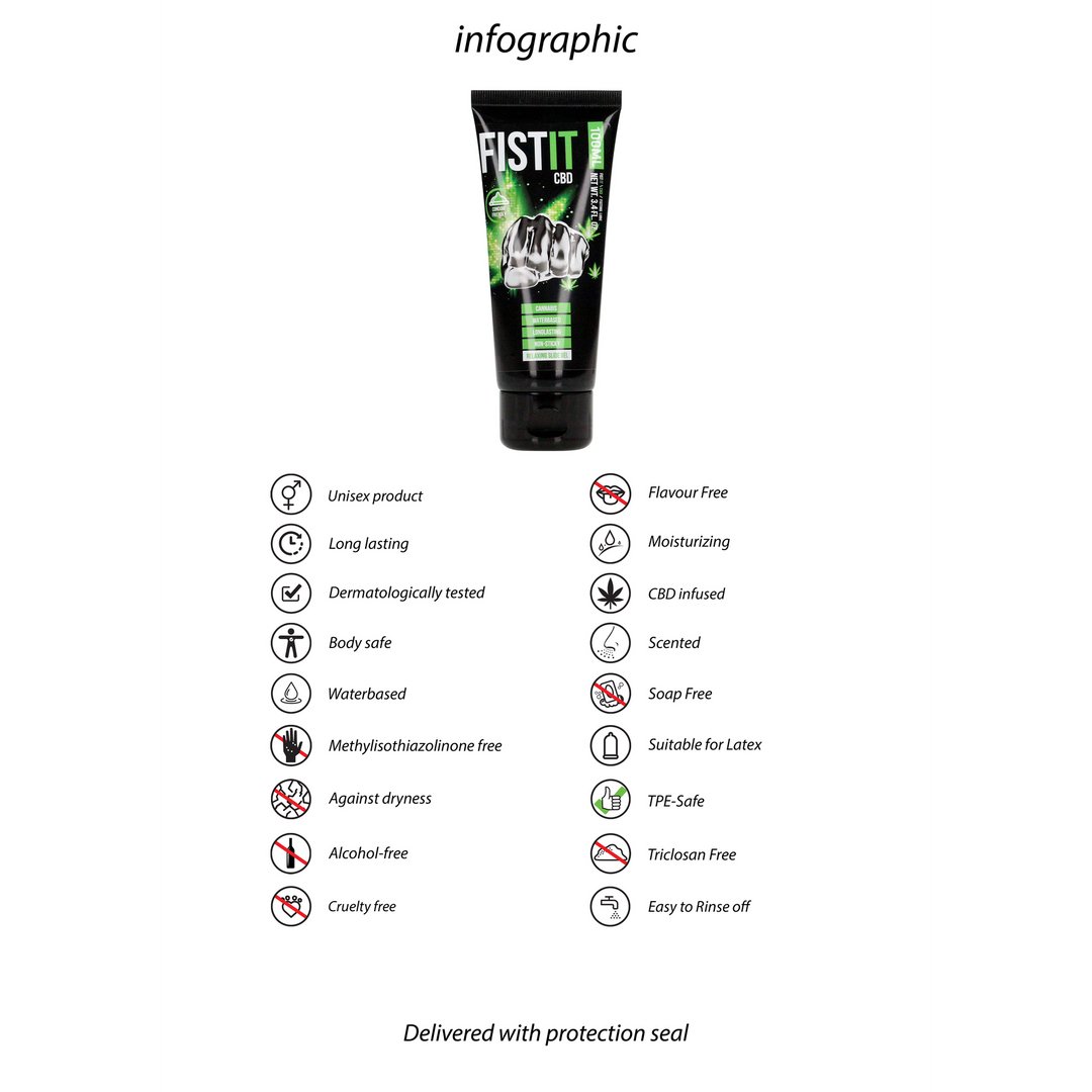 CBD Lubricant - 100 ml - EroticToyzProducten,Veilige Seks, Verzorging Hulp,Glijmiddelen,Andere Glijmiddelen,Fisting Glijmiddelen,,Fist It by Shots