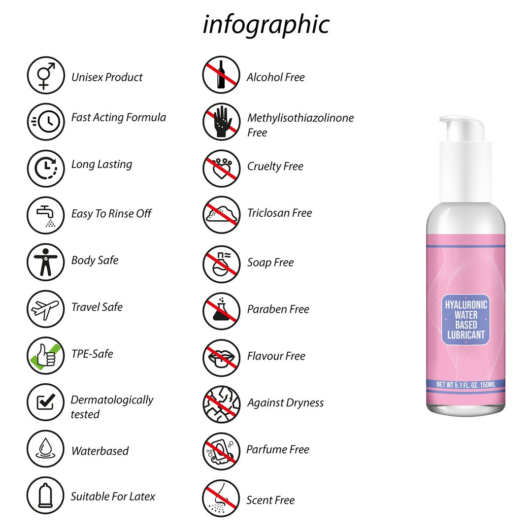 Lube Hyaluronzuur Waterbasis 150 ml - Transparant - EroticToyzGlijmiddelen op WaterbasisPharmquests by Shots