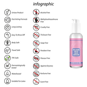 Lube Hyaluronzuur Waterbasis 150 ml - Transparant - EroticToyzGlijmiddelen op WaterbasisPharmquests by Shots