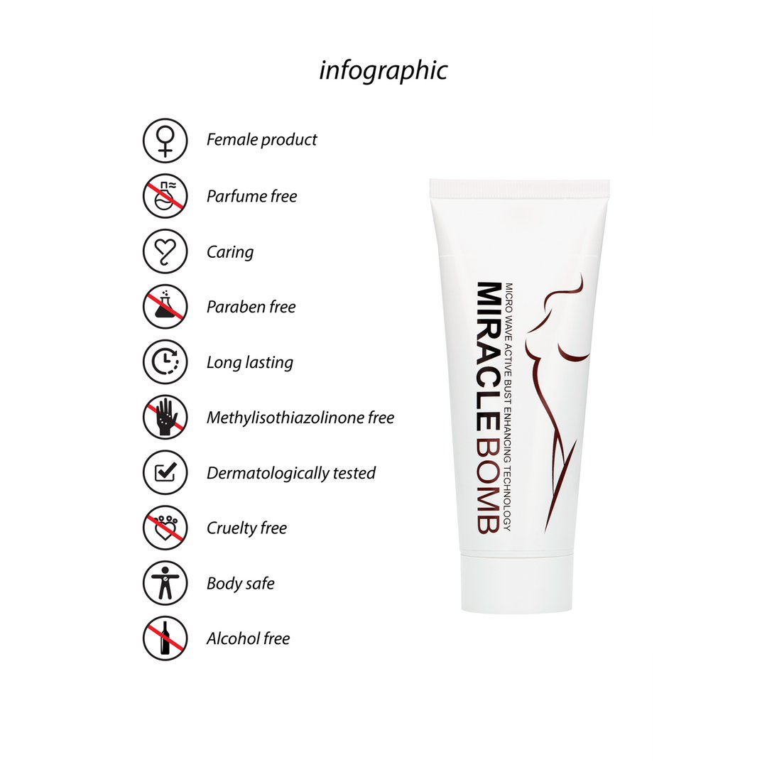 Miracle Bomb Breast Gel - 100 ml - EroticToyzProducten,Veilige Seks, Verzorging Hulp,HygiÃ«ne,Bad Douche,Body Lotion,,GeslachtsneutraalPharmquests by Shots