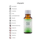Pharmquests CBD Massageolie - Pleasureplay CBD - ProductenPharmquests by Shots