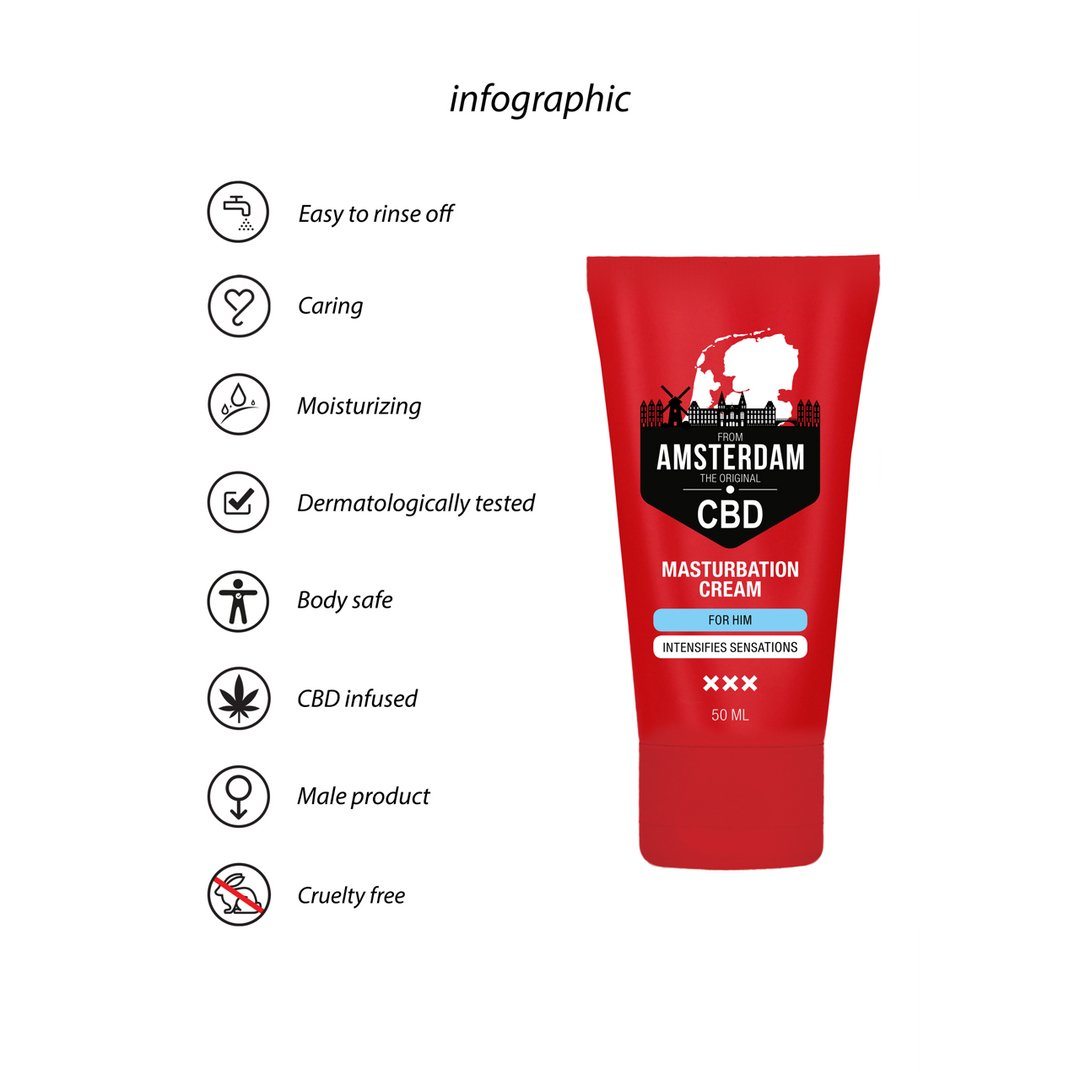 Originele CBD Crème uit Amsterdam - 50 ml - EroticToyzProducten,Veilige Seks, Verzorging Hulp,Stimulerende Middelen,Overige producten,,MannelijkPharmquests by Shots