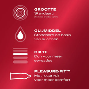 Thin Feel - Condoms - 12 Pieces - EroticToyzProducten,Veilige Seks, Verzorging Hulp,Veilige Seks,Condooms voor Mannen,,MannelijkDurex